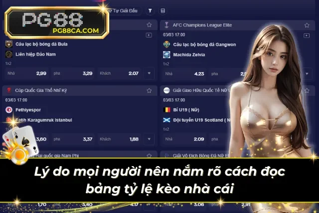 Làm chủ thông tin kèo cược để tự tin đưa ra quyết định chuẩn xác