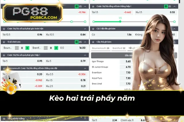 Sơ đồ phân định thắng - thua của mốc hai trái rưỡi